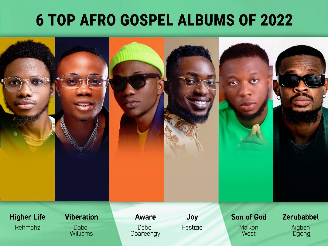 6 top AfroGospel Albums of 2022 you should listen - Step FWD UK